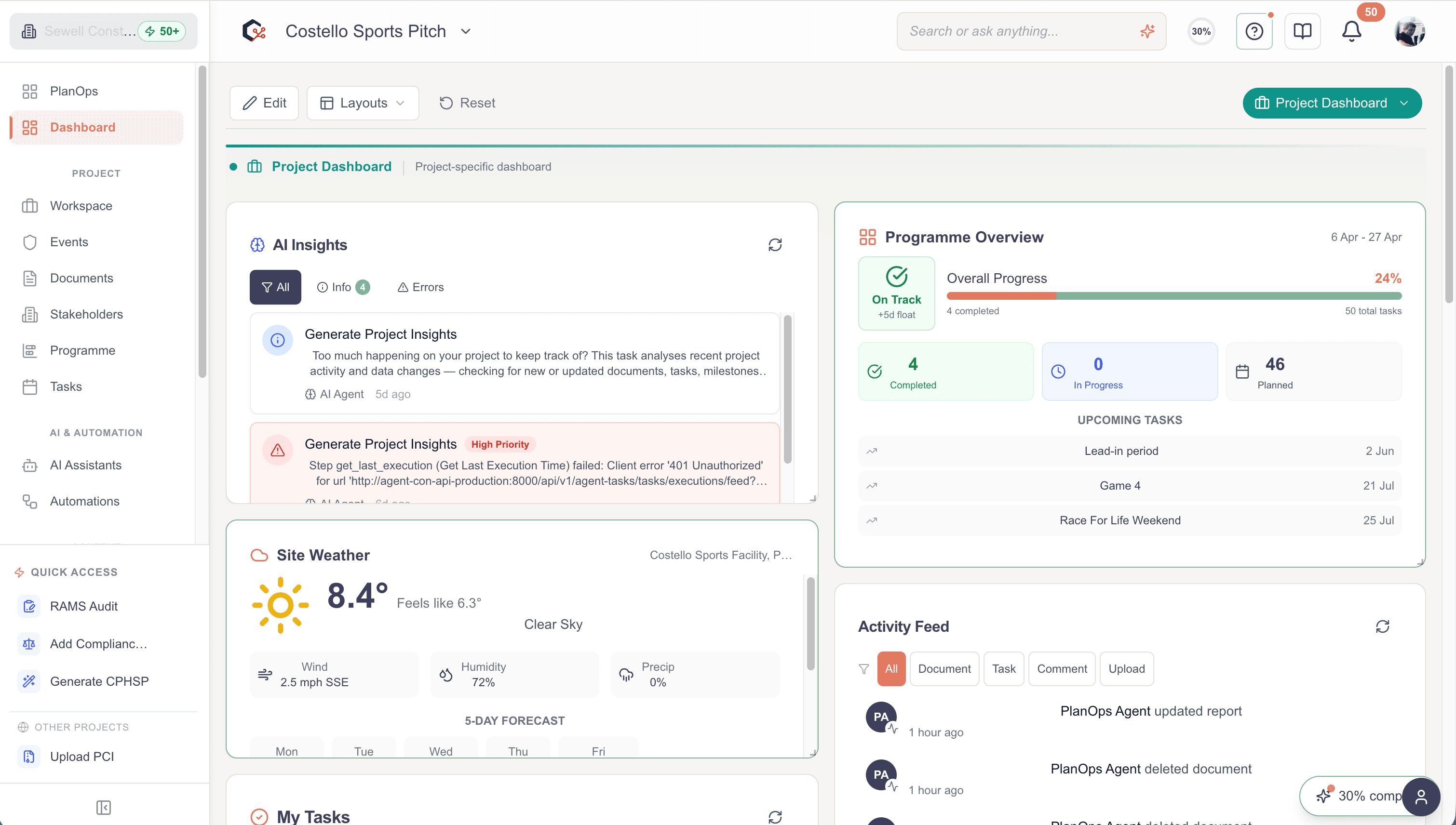 PlanOps Project Dashboard showing an active project with tasks, documents, and key metrics