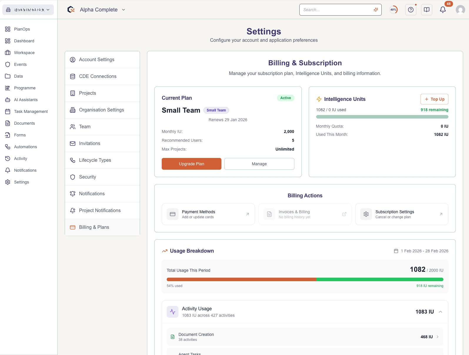 PlanOps IU Usage Dashboard showing transparent pricing and usage tracking